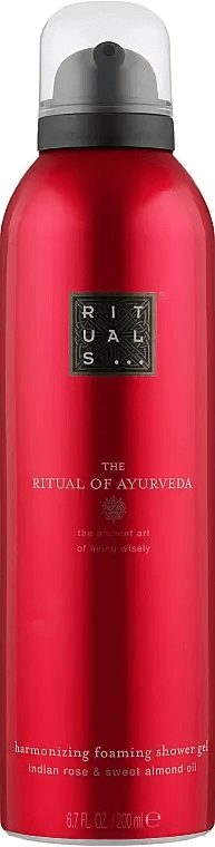 Топ засобів для догляду за тілом