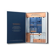 Подарунковий набір косметики "Адвент-календар" - Dr.Ceuracle Advent Calendar