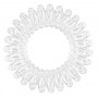 Набір резинок для волосся - Invisibobble The Hair Necessitie    